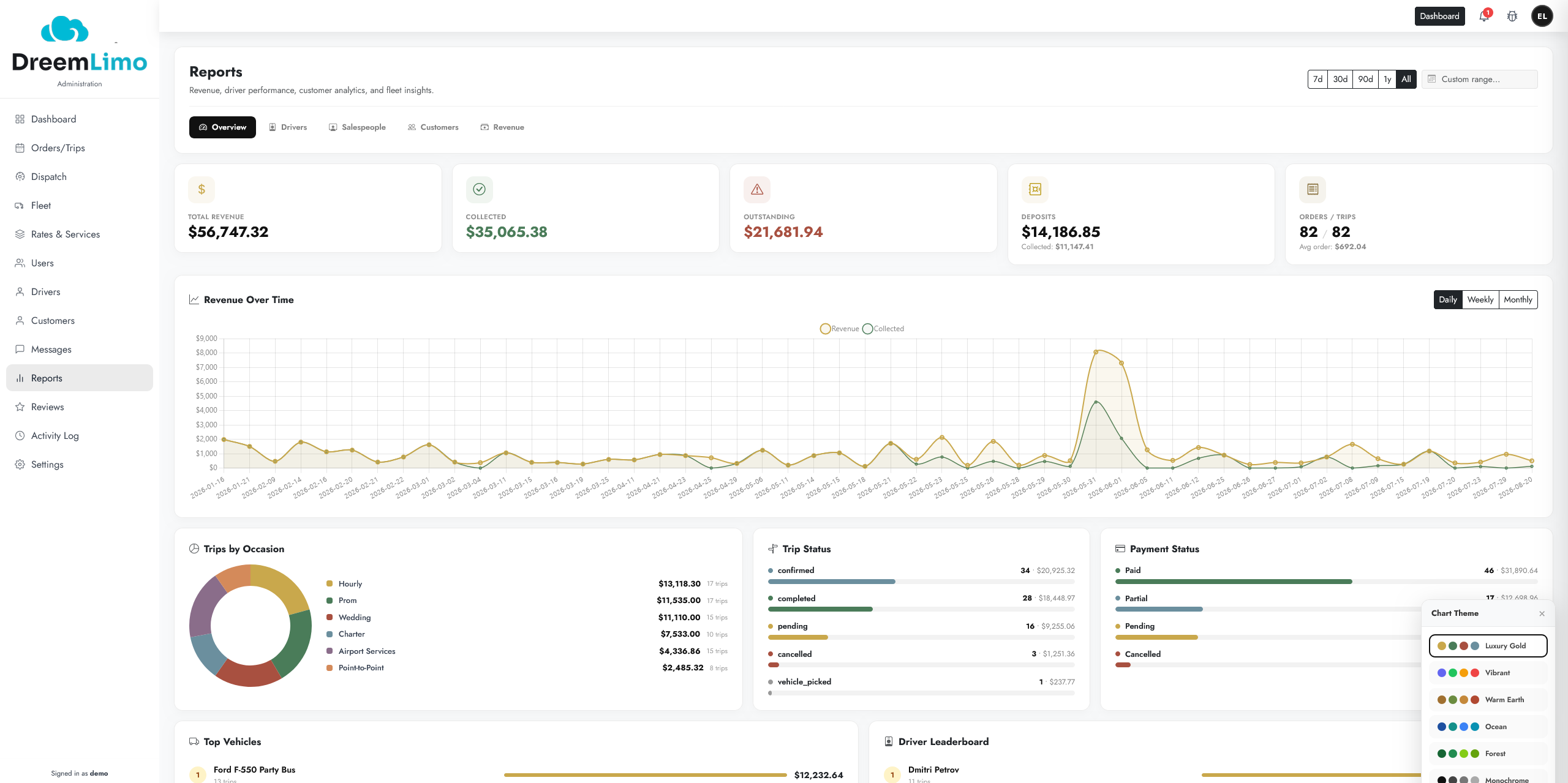 Dreem Limo vs Limo Anywhere: Which Booking Software Wins in 2026?